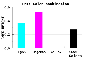 #7658BA color CMYK mixer