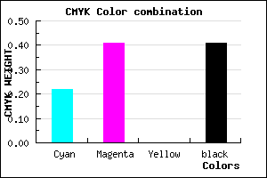 #765997 color CMYK mixer