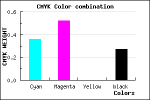 #7659B9 color CMYK mixer
