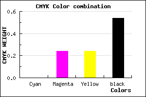 #765A5A color CMYK mixer