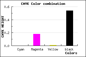 #766175 color CMYK mixer