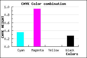 #770ABA color CMYK mixer