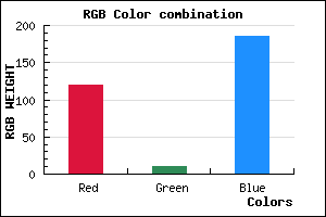 rgb background color #770ABA mixer