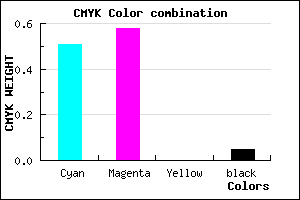 #7765F1 color CMYK mixer