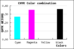 #776AA4 color CMYK mixer