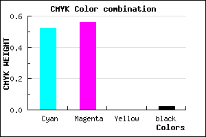 #776DFA color CMYK mixer
