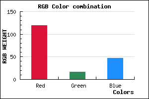 rgb background color #77102F mixer