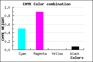 #771AEE color CMYK mixer