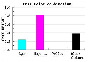 #771C9D color CMYK mixer