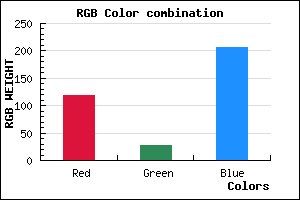 rgb background color #771CCE mixer