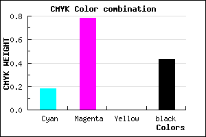 #772092 color CMYK mixer
