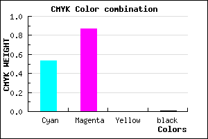 #7721FD color CMYK mixer
