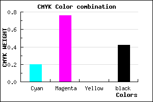 #772495 color CMYK mixer