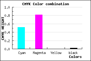 #772EFA color CMYK mixer