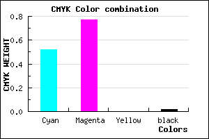 #773AFA color CMYK mixer