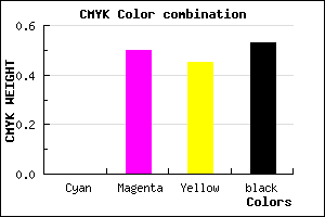 #773B41 color CMYK mixer