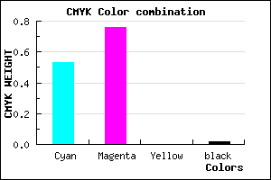 #773CFB color CMYK mixer