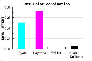 #7741EF color CMYK mixer