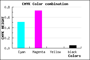 #7742F1 color CMYK mixer