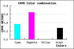 #7743B9 color CMYK mixer