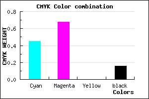 #7745D7 color CMYK mixer