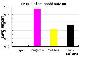 #770744 color CMYK mixer