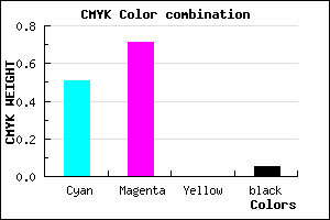 #7746F2 color CMYK mixer
