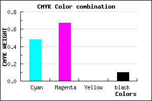 #774BE5 color CMYK mixer