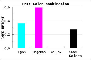 #774DBB color CMYK mixer