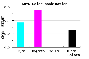 #7755BD color CMYK mixer
