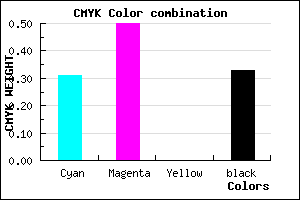 #7756AC color CMYK mixer