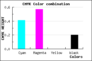 #7757CB color CMYK mixer