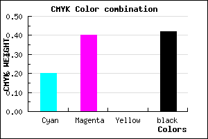 #775A95 color CMYK mixer