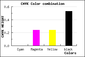 #775A5B color CMYK mixer