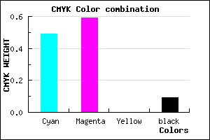 #775FE9 color CMYK mixer