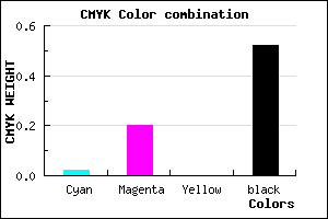 #77627A color CMYK mixer