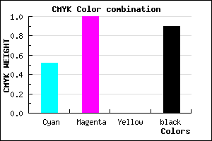 #0C0019 color CMYK mixer