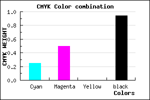 #0C0810 color CMYK mixer