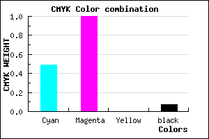#7800ED color CMYK mixer