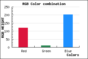 rgb background color #780BCB mixer