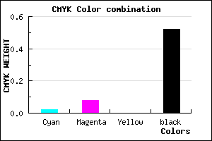 #78707A color CMYK mixer