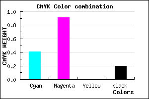 #7812CD color CMYK mixer