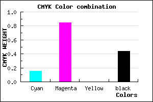 #78168E color CMYK mixer