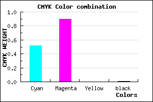 #7818FC color CMYK mixer