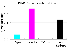 #782487 color CMYK mixer