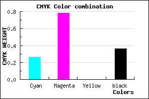 #7824A3 color CMYK mixer