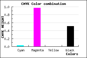 #78047C color CMYK mixer