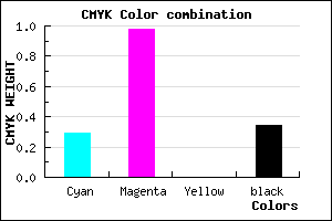 #7804A8 color CMYK mixer