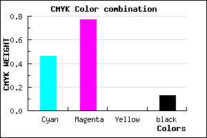 #7833DD color CMYK mixer
