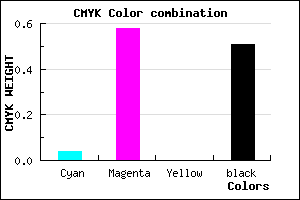 #78357D color CMYK mixer